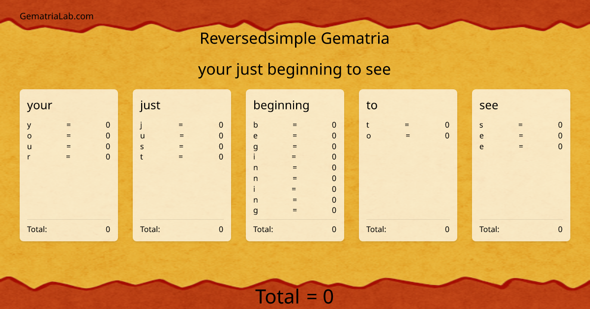 your just beginning to see in reversedsimple Gematria